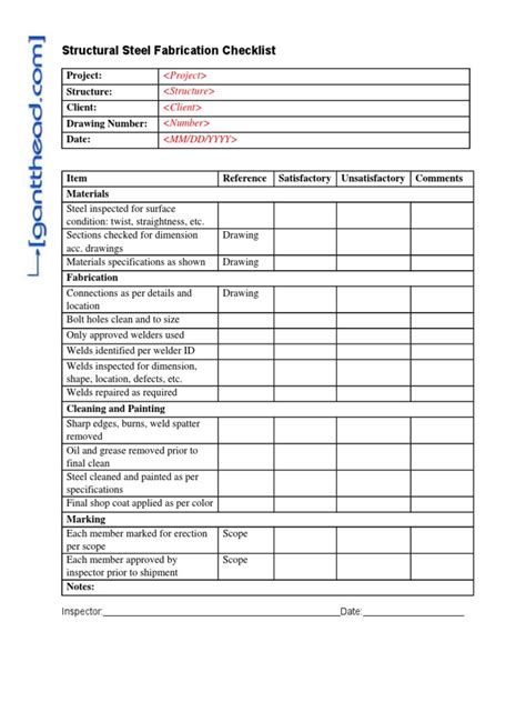 steel fabrication checklist template